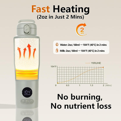 Portable Bottle Warmer for Travel – 15oz 316 Stainless Steel, 16000mAh Battery, Fast Heating & Precise Temp Control, Car Cup Fit, Long Battery Life