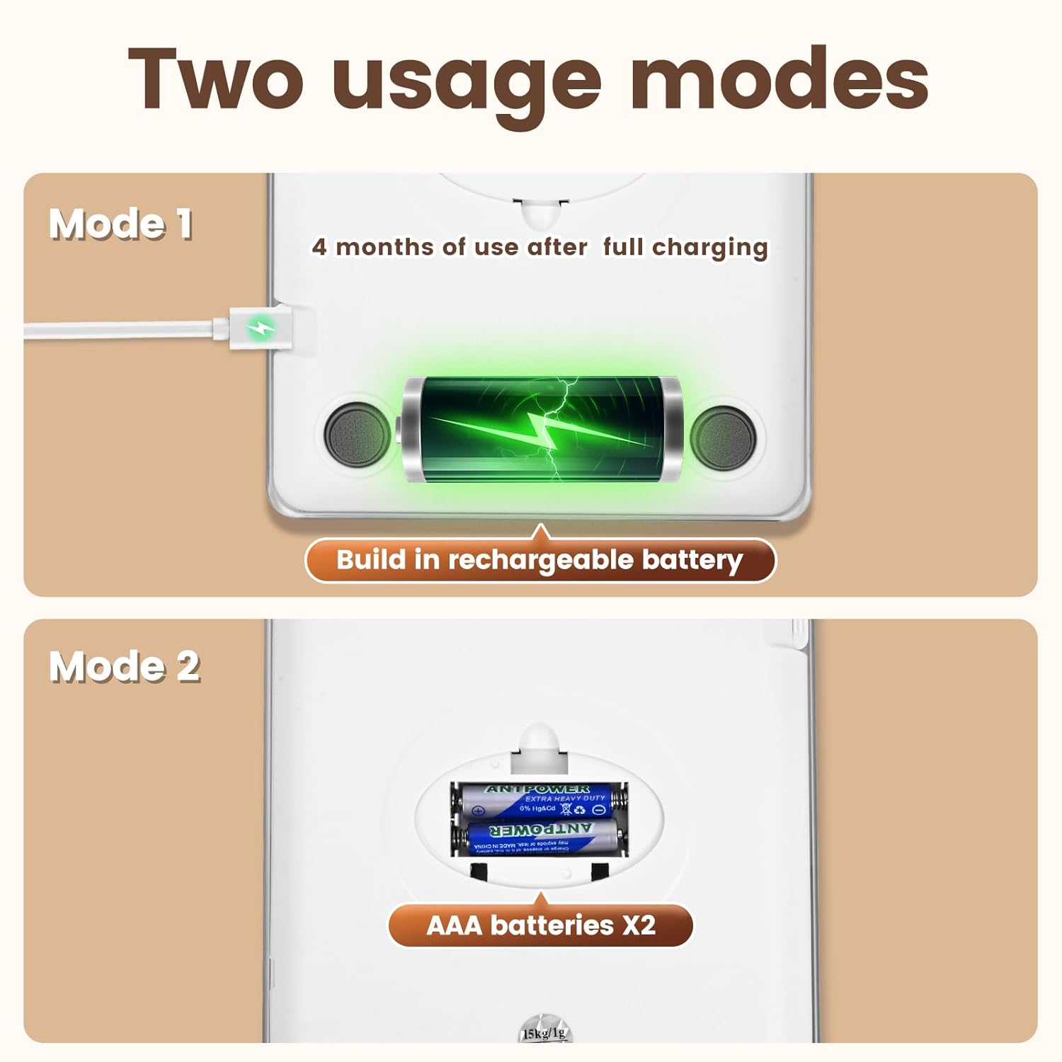 33lb Food Scale, Digital Kitchen Scale Batteries and USB Charging,1g/0.05oz Precise Graduation, Waterproof Stainless Steel