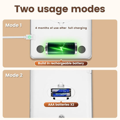 33lb Food Scale, Digital Kitchen Scale Batteries and USB Charging,1g/0.05oz Precise Graduation, Waterproof Stainless Steel