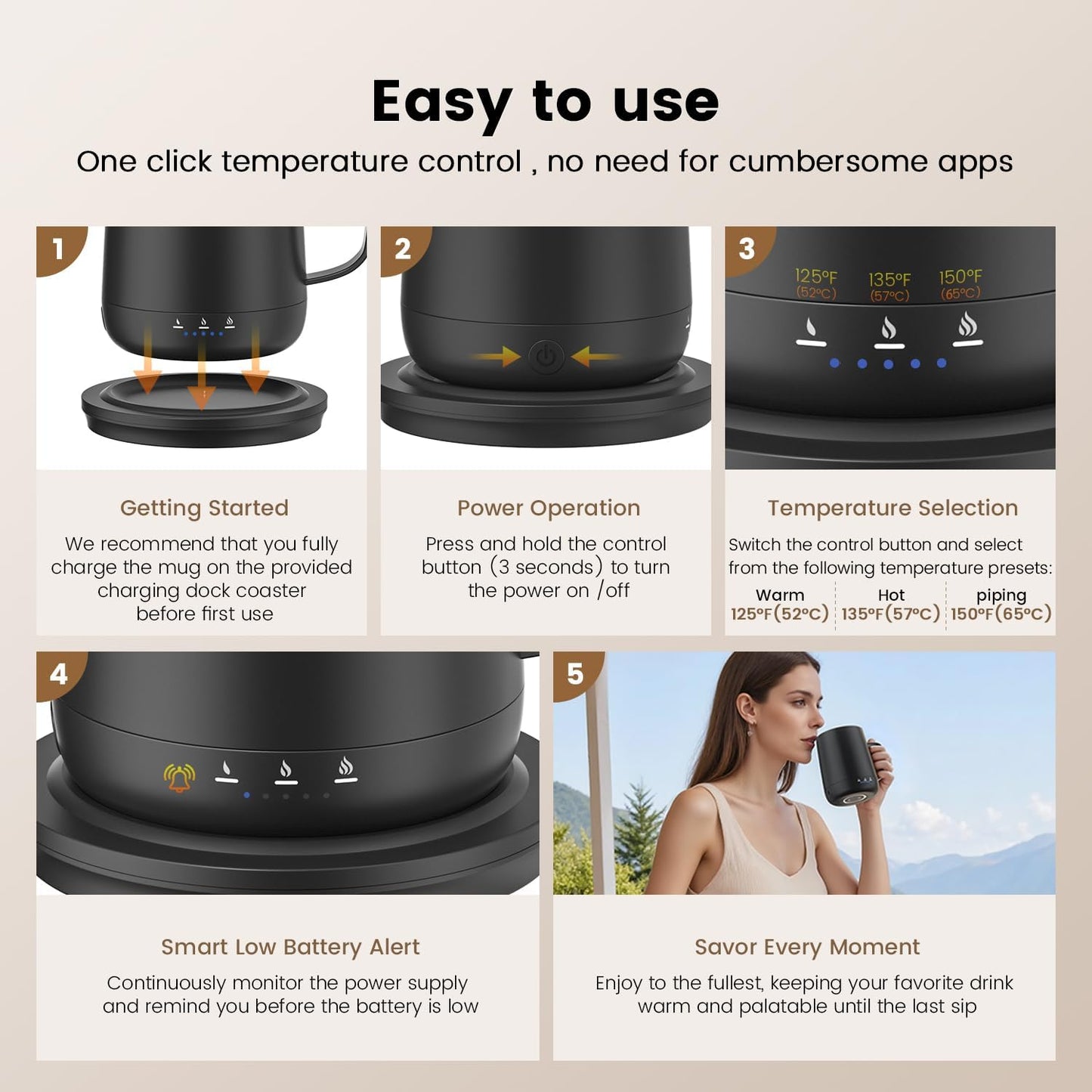 Smart Self Heating Coffee Mug,14oz Temperature Control Coffee Mug,Hot up to 150°F,Rechargeable Heated Coffee Mug