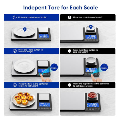 Dual Platform Food Kitchen Scale with 0.01g/0.001oz High Precision, 15kg/33lb Bakery Scale