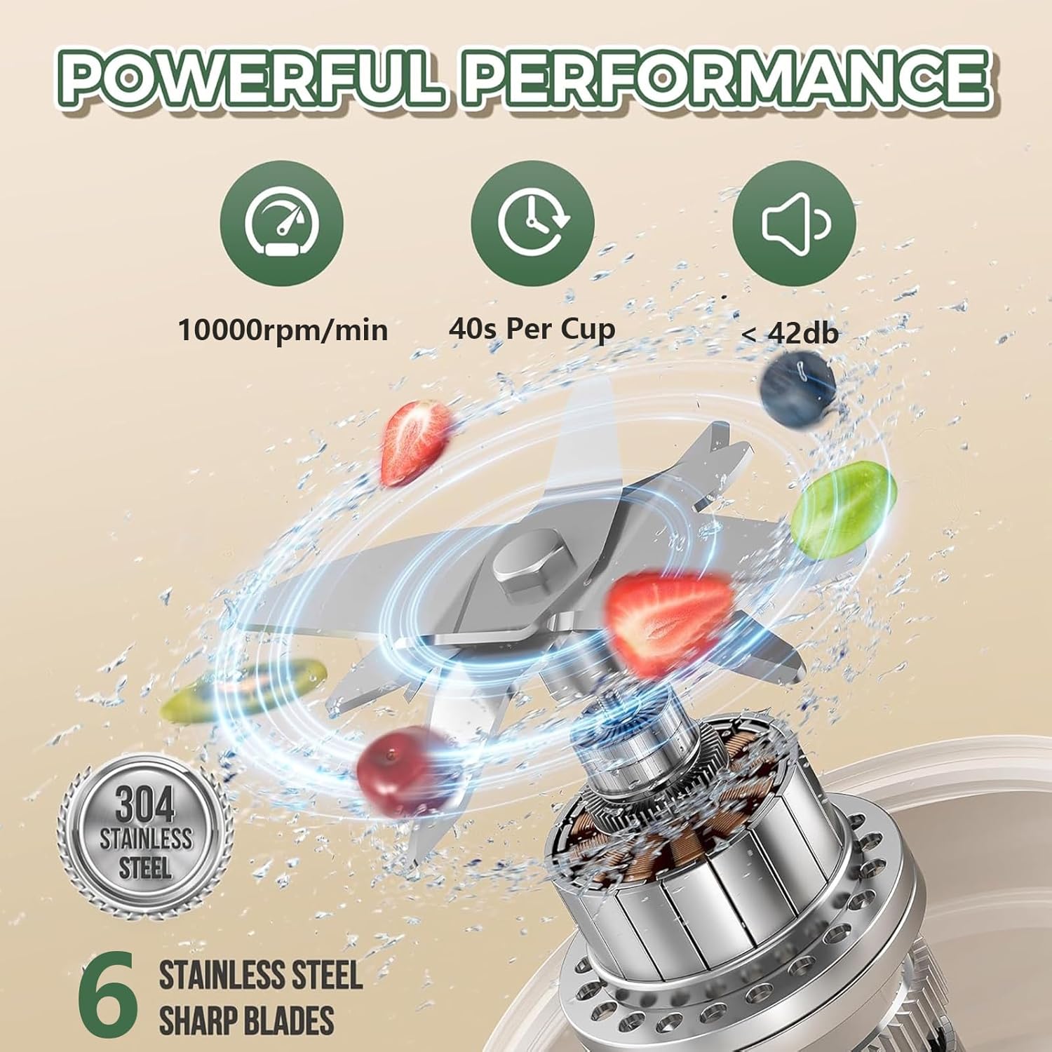 Portable Blender Cup- 450ml Multi-Function Blender with Ice-Crushing,Strong Cutting Power with 6 Blades